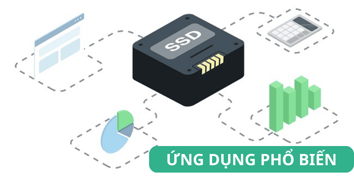 Ứng dụng phổ biến
