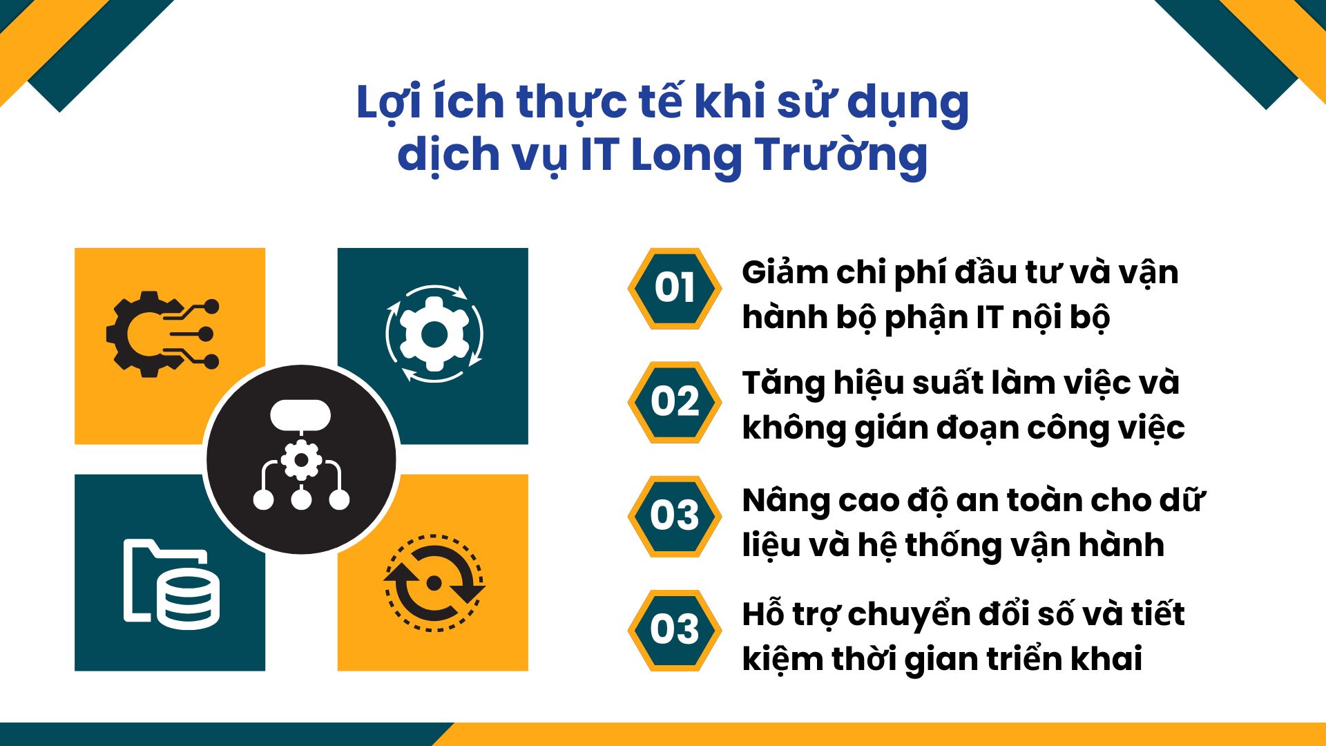 Dịch vụ it long trường quản lý hạ tầng chuyên nghiệp (2)