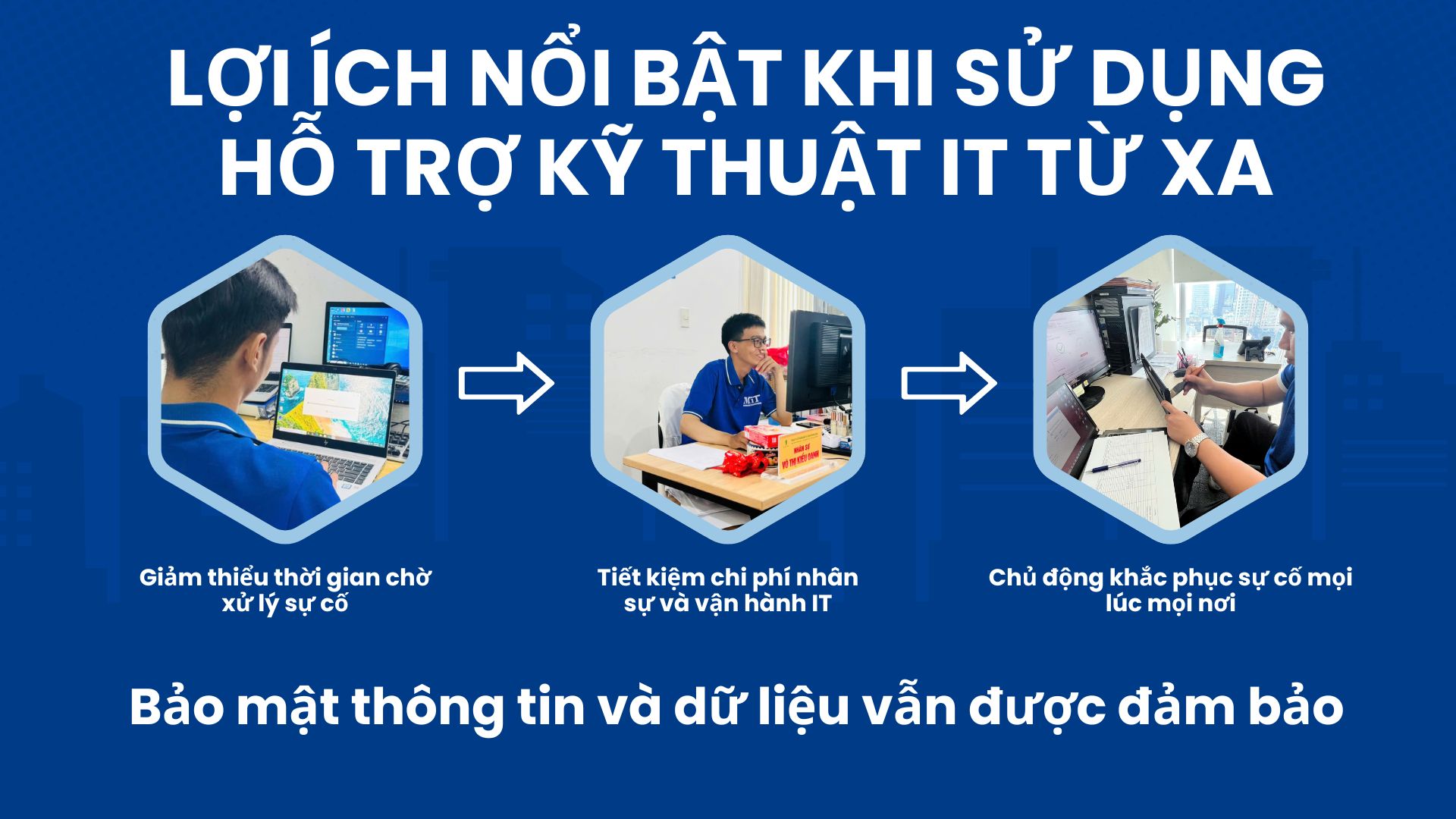 Lợi ích nổi bật